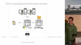 Greg Keller - The Evolution of Directory Services
