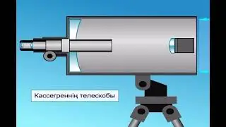 Айналық телескоп