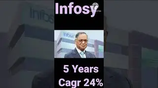 Best 3 Long Term IT Sector Share#short#viral #infosys