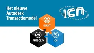 Het nieuwe Autodesk transactiemodel