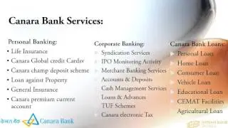 MICR code for Canara Bank In Pune