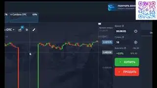 ТРЕЙДИГ или СКАМинг? Что выбрать? Развод от Pocket Option. Простейшая стратегия для криптовалют.
