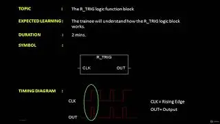 PLC Programming 12  The R TRIG logic gate