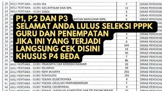 Seleksi PPPK guru 2023 P1 P2 dan P3 Kemungkinan Lulus dan Penempatan Jika Ini Terjadi bagaimana P4?