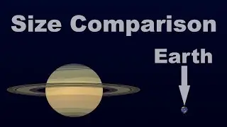 Size Comparison of The Universe
