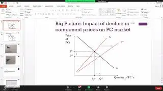ICMAB_Economics_Class 9_18th April 2021