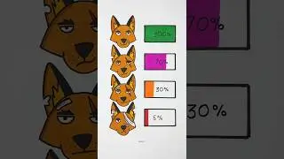 Pixie Dog Health Testing !! #shorts #animation #health