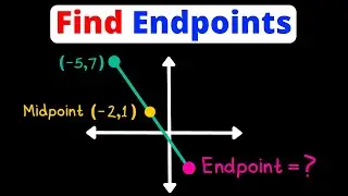 Find an Endpoint Given the Midpoint & One Endpoint | Eat Pi