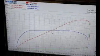Nissan 350Z 310 HP VQ35DE Exhaust HKS Hi Power Dual, torqen art pipes (motordyne), uprev, 1/2 spacer
