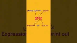 linux command [ grep ] 