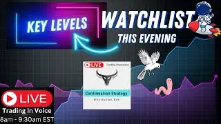 Day Trading Watchlist + Key Levels $UIHC $GNS $CXAI $MDXH ✅ 