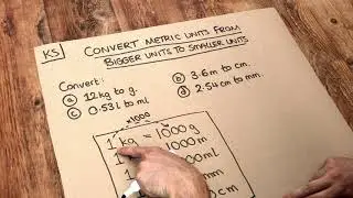 Key Skill - Convert metric units from bigger units to smaller units.