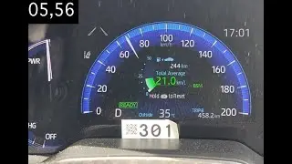 Toyota Corolla Cross Hybrid (1.8) 0-100kmph Test