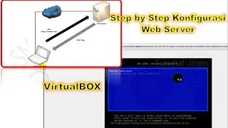 Simpel Instalasi dan Konfigurasi Web Server Apache2 pada VirtualBox_Tutorial Jinan