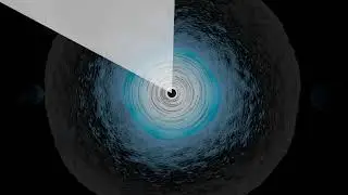 Blazar Visualized