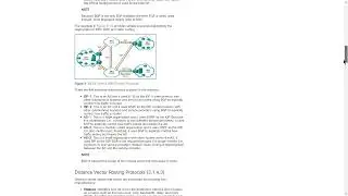CCNA-RnS-Topic1: Difference between Routing and Routed Protocol ?