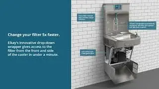 Elkay Enhanced Bottle Filler With Quick Filter Change Wrapper