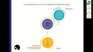Webinaire digitlisation d'une formation
