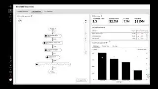 Demo | Celonis x ServiceNow for Claims Management