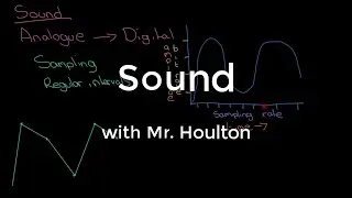 1.2.4 Representing Sound - Revise GCSE Computer Science