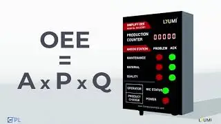 Maximize manufacturing productivity with simplify OEE, your key to improved efficiency