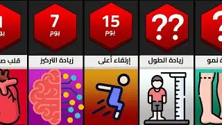 ماذا لو قمت بالقفز 100 مرة كل يوم هل سيزداد طولك ؟!
