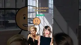 The price of creating a website 