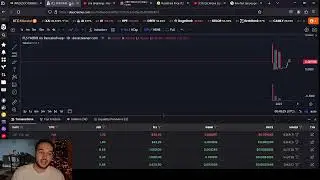Live Crypto Steam with C-Zar