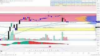 Bank Nifty LIVE Analysis 21 May 2024