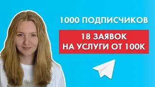 Как раскрутить Телеграм канал эксперту | Личный бренд в Телеграме
