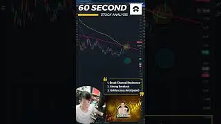 NIO might be due for a breakout! | 26 Jul 23 update