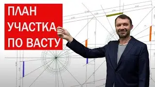План участка по Васту.  Ответы на вопросы