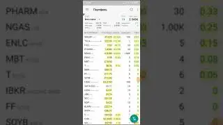 Портфель фонда "РЕПА" продолжает расти