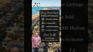 🌊📊 Orange County Beach Cities Feb. real estate stats! Dive in! #OCRealEstate #MarketUpdate #Shorts