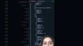 #coding #w3schools #html #css #code