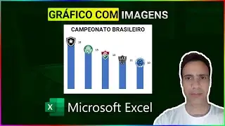 [Dinâmico] Criando Gráfico Interativo com Imagens para Dashboards