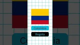 Ultimate Flag quiz!Name all the countries from the flag!#quiz #flag #shorts
