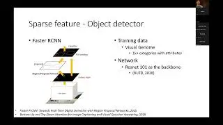 [VLP Tutorial @ CVPR 2022] Image-Text Pre-training Part I