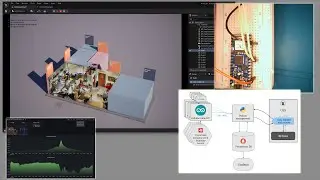 Home Digital Twin, using Unreal Engine 5 and Arduino