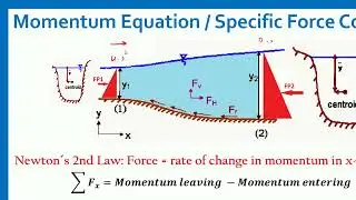 Momentum principles 1