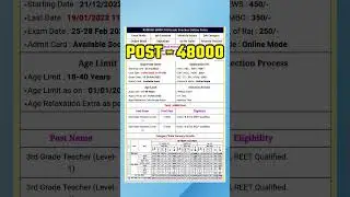 rsmssb new vacancy 2023 || 