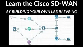 Cisco SD-WAN - vManage in EVE-NG