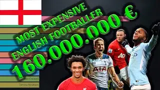 The most valuable Englsh footballers
