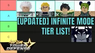 [UPDATED] All Star Tower Defense INFINITE MODE TIER LIST!