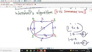 Lec26/Graph Theory/Warshal Algorithm for Finding Shortest Paths/GTU Exam Questions