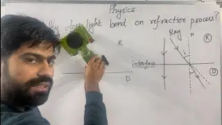 Why does light bend on refraction process? | refraction of light | Ombir Jindher