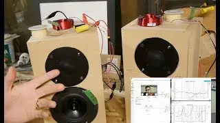 123Toid Speaker Collaboration Update VLOG