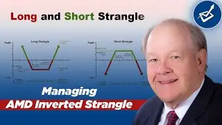 Managing An AMD Inverted Strangle at Expiration