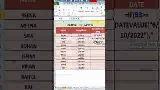 DATEVALUE FUNCTION In Excel 
