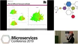 Microservices 2019 #19 - Flow Studio: An online flow-based programming environment for microservices